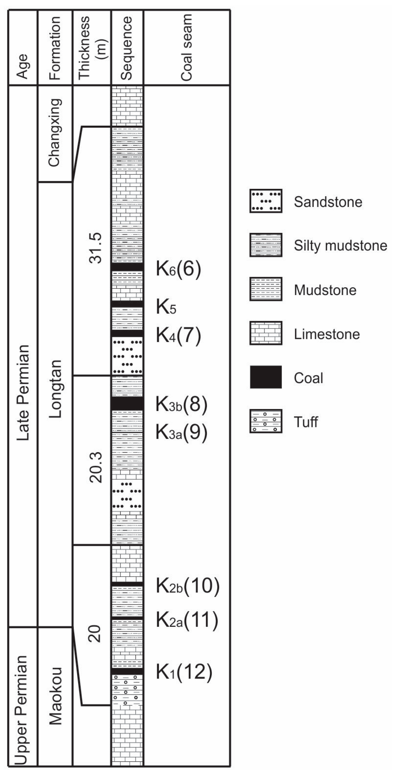 Minerals 05 00531 g002
