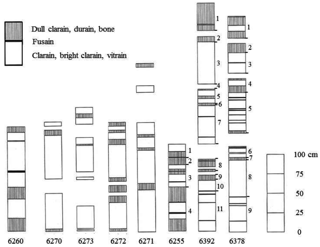 Minerals 05 00532 g003 1024