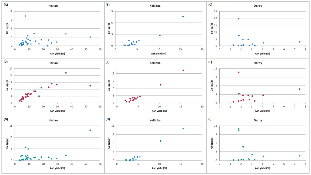 Minerals 05 00532 g008a 1024