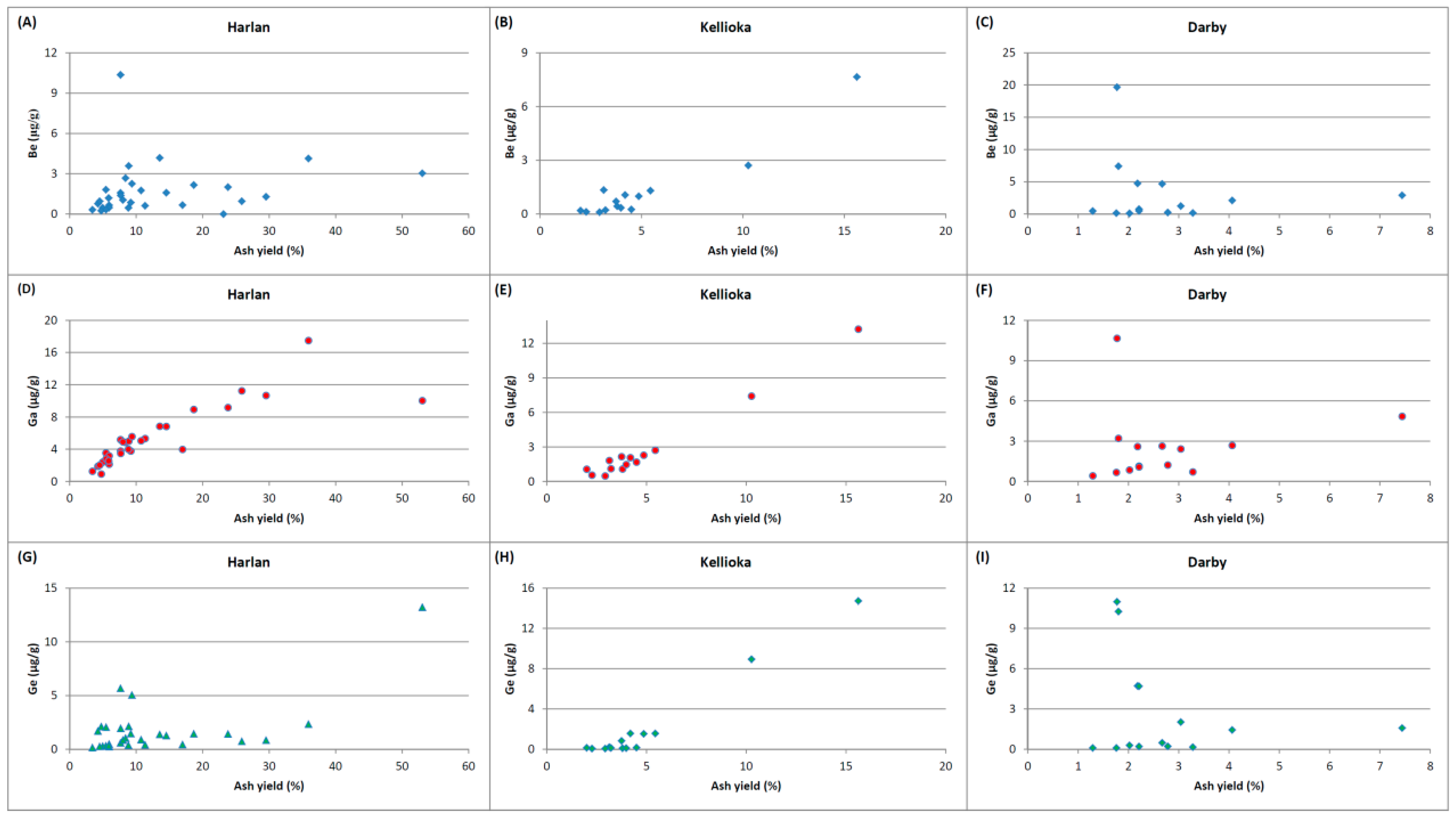 Minerals 05 00532 g008a
