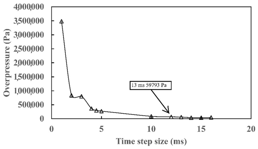 Minerals 06 00002 g002 1024