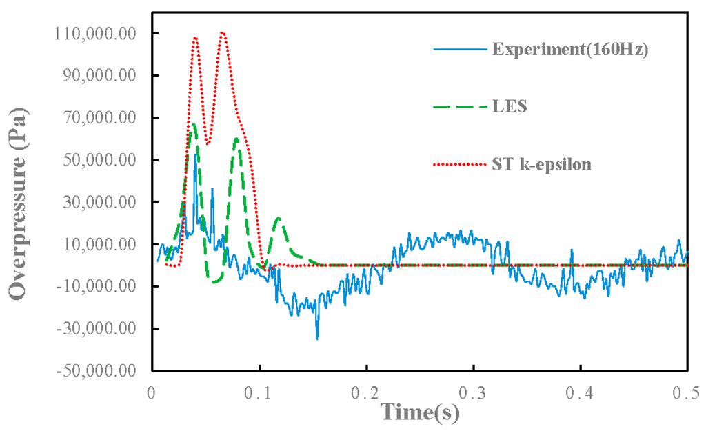 Minerals 06 00002 g004 1024