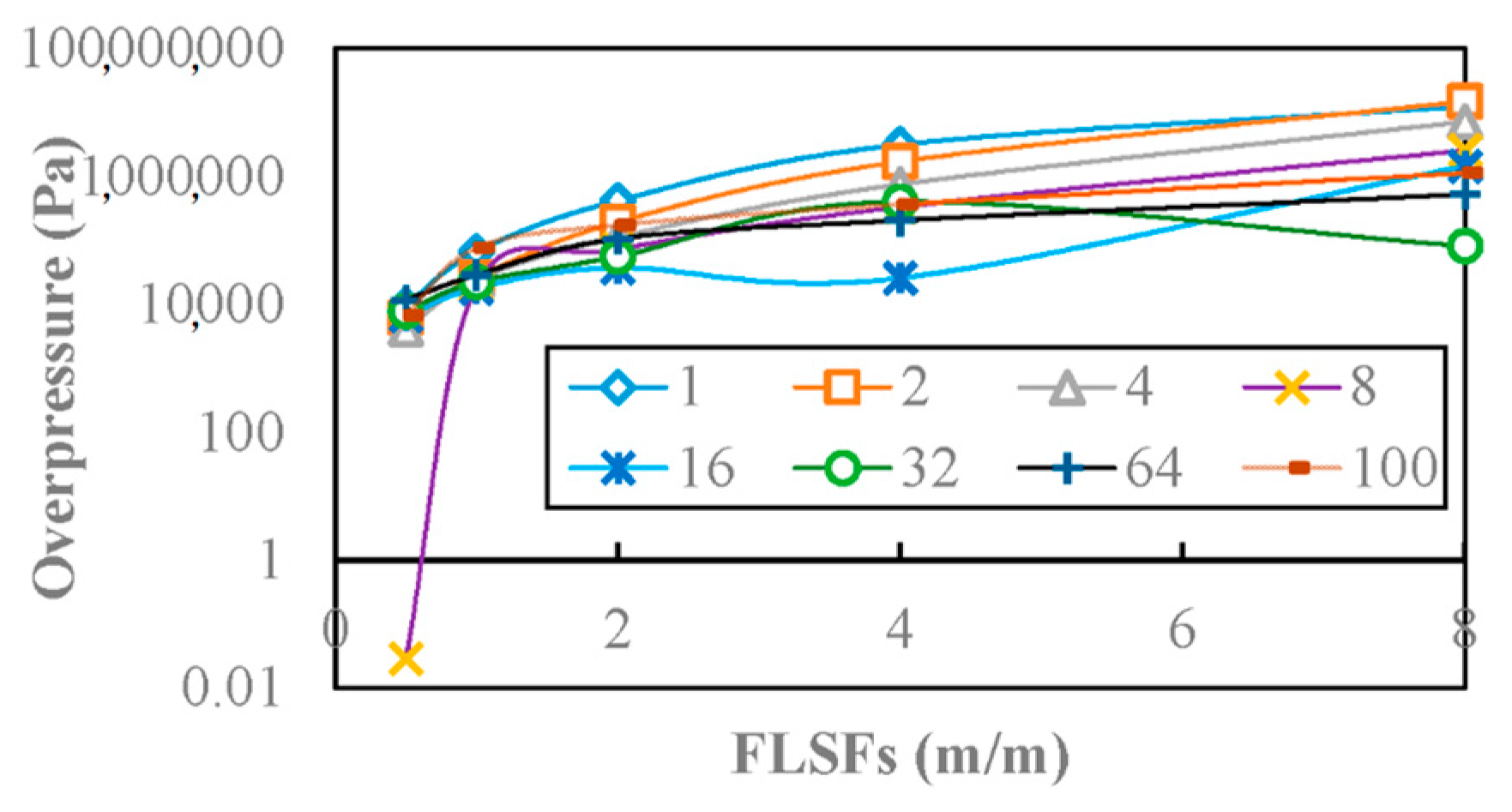 Minerals 06 00002 g005