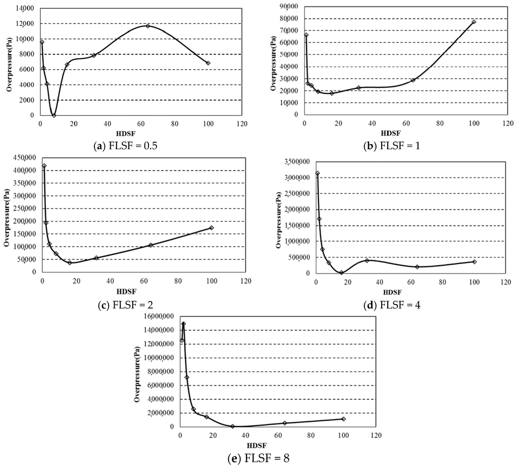 Minerals 06 00002 g006 1024