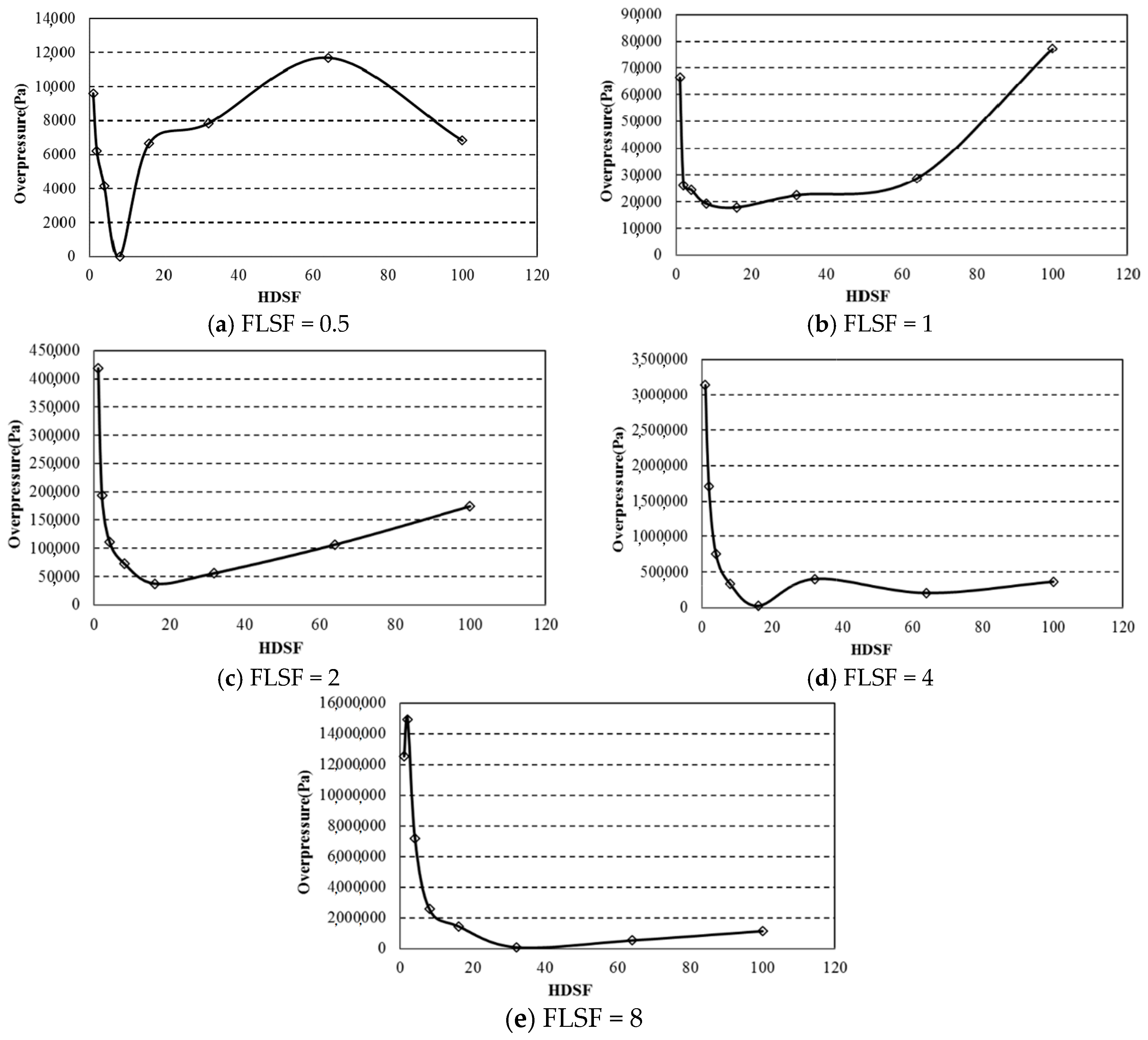 Minerals 06 00002 g006