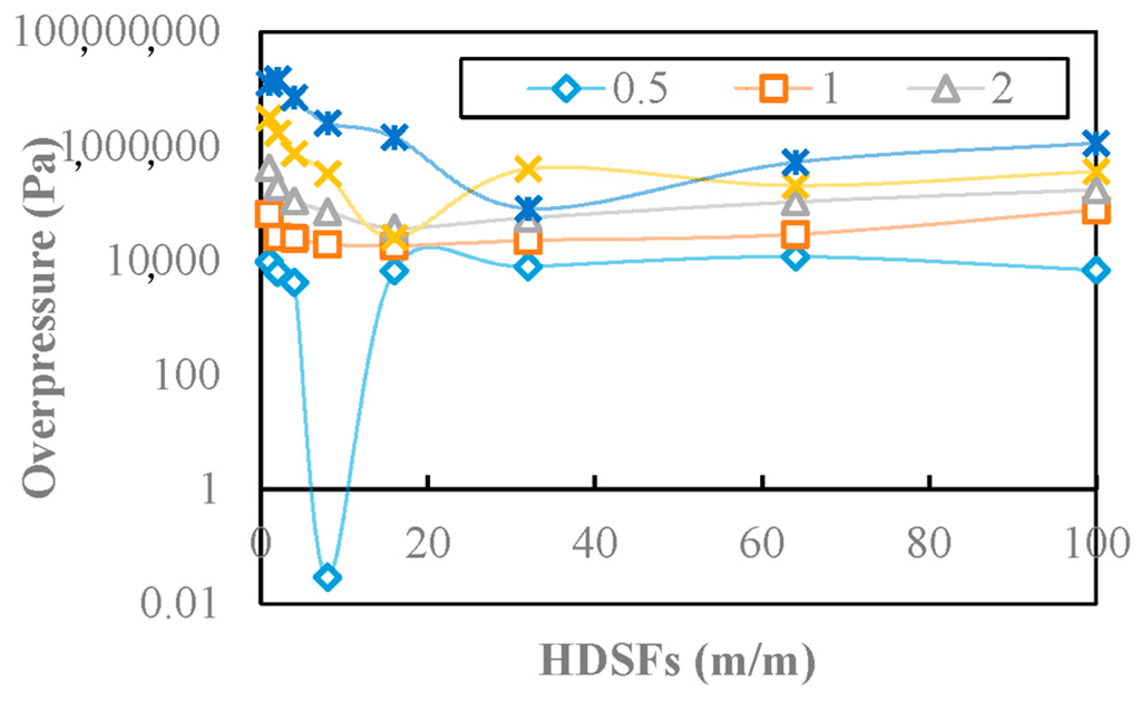 Minerals 06 00002 g007 1024