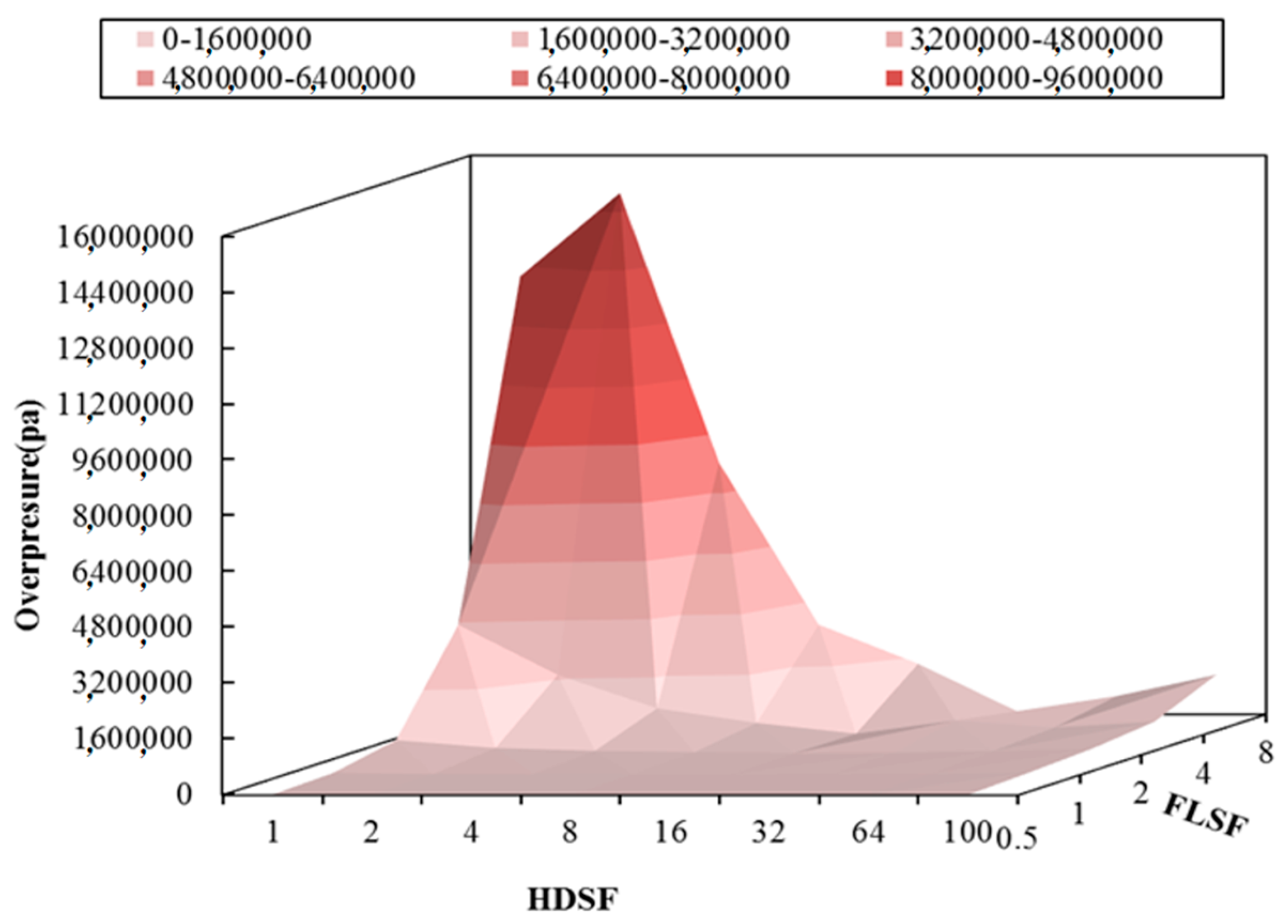 Minerals 06 00002 g008
