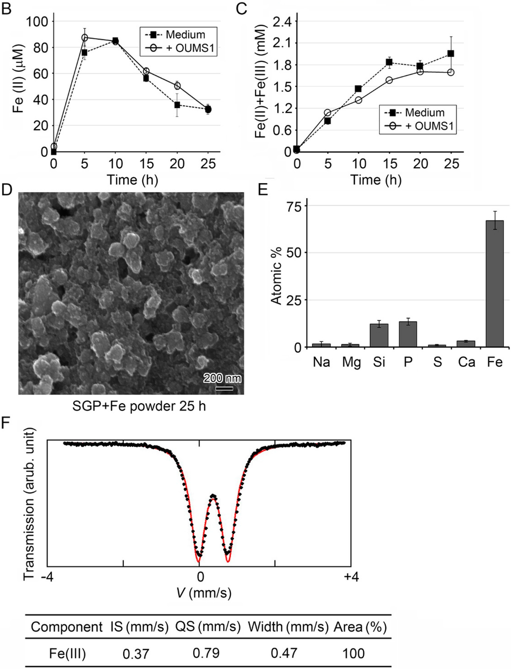 Minerals 06 00004 g001b 1024