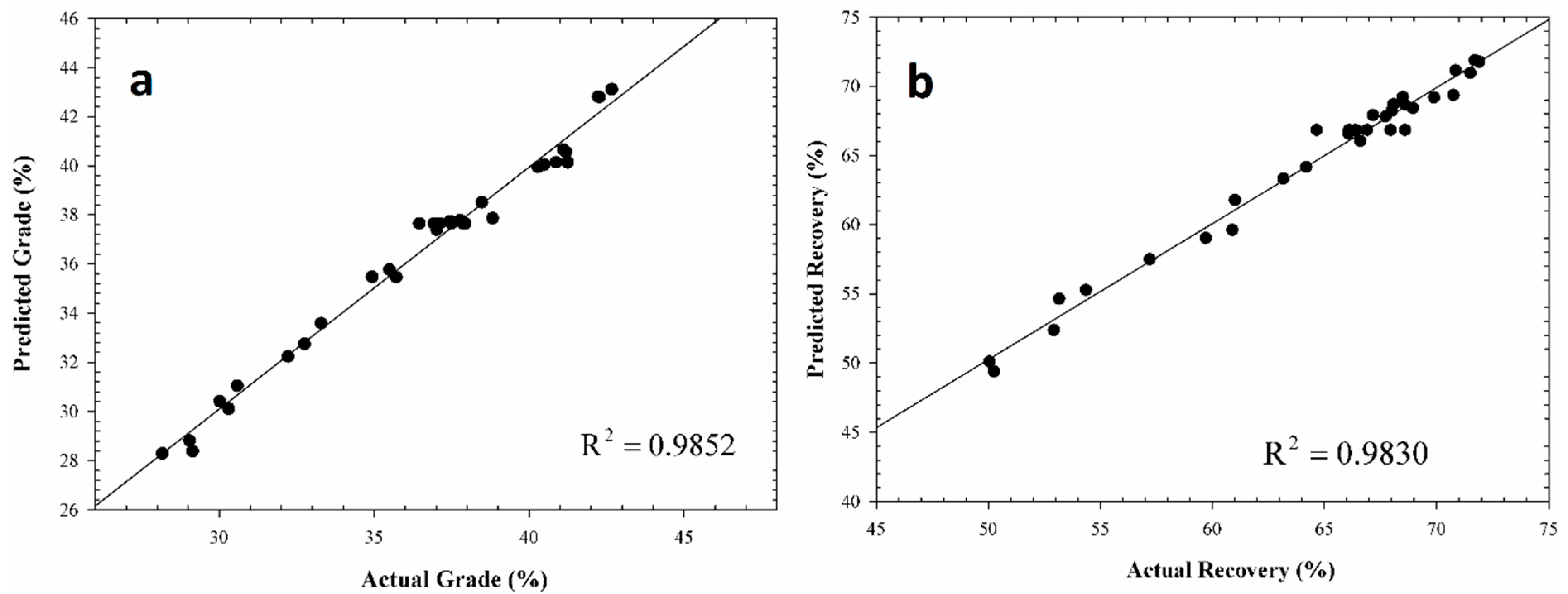 Minerals 06 00005 g001