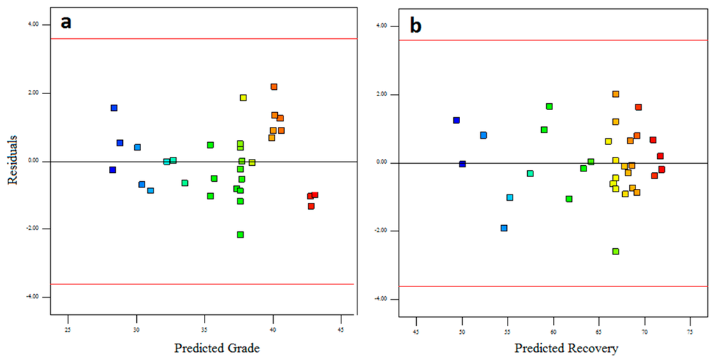 Minerals 06 00005 g002 1024