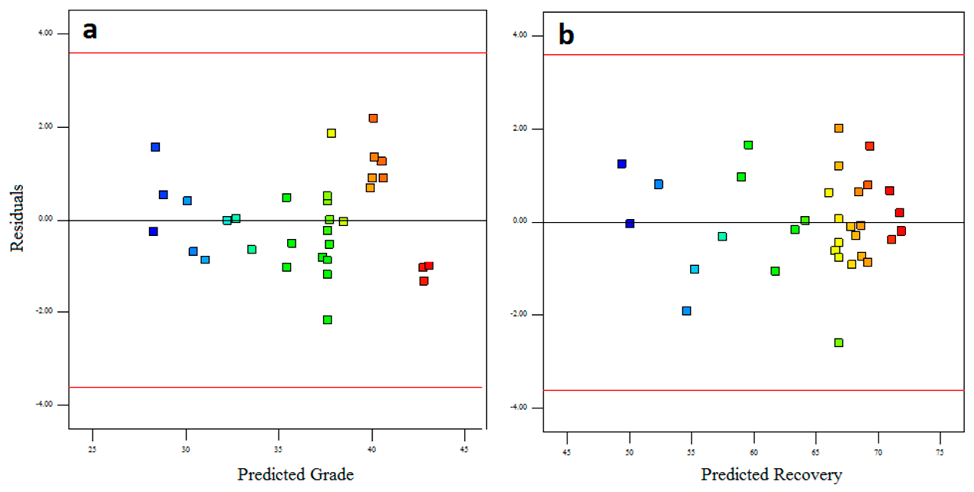 Minerals 06 00005 g002