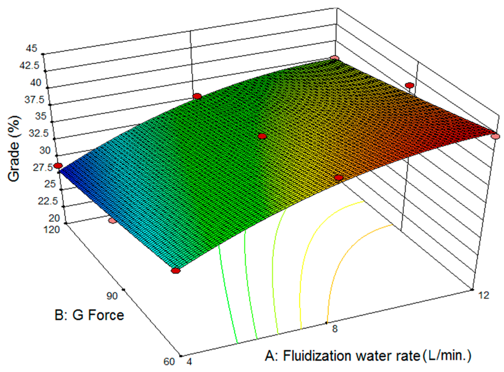Minerals 06 00005 g003 1024