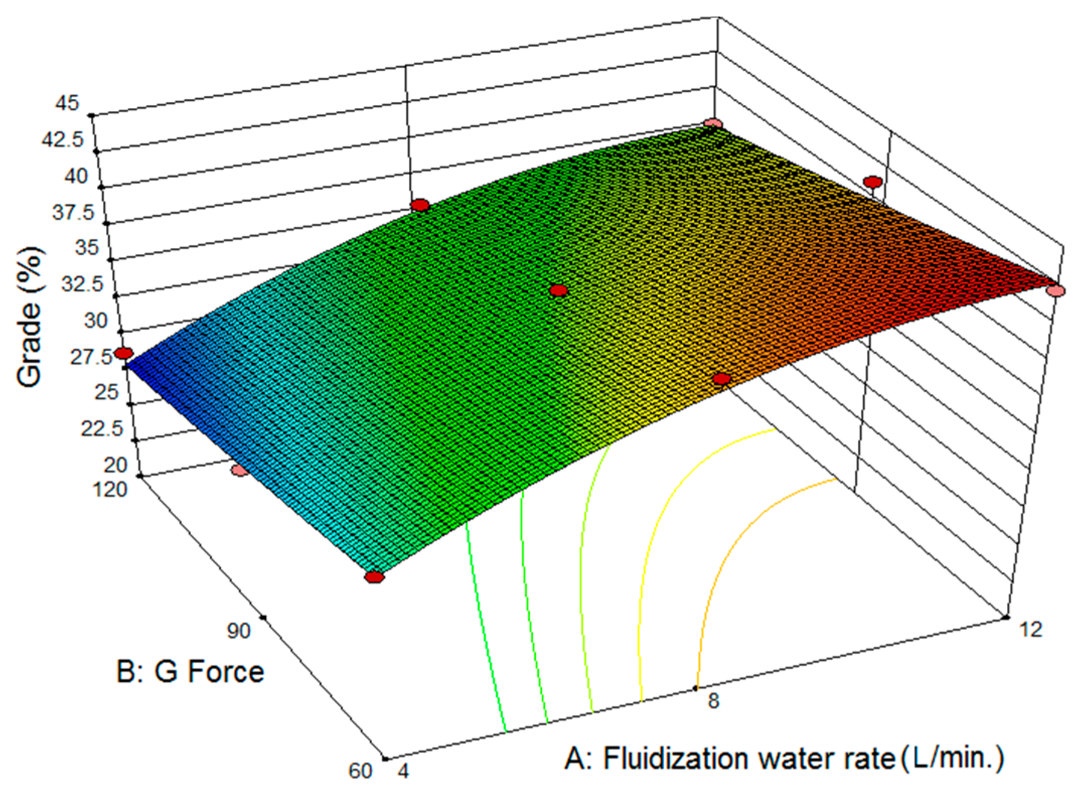 Minerals 06 00005 g003