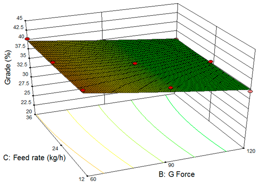 Minerals 06 00005 g005 1024