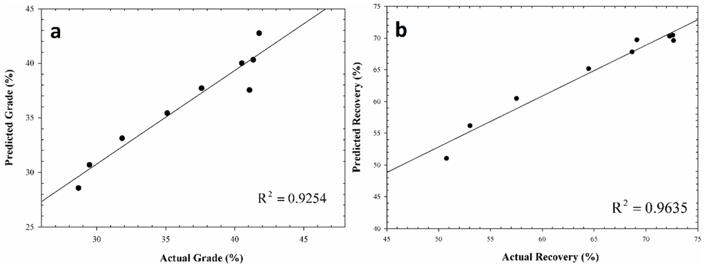 Minerals 06 00005 g009 1024