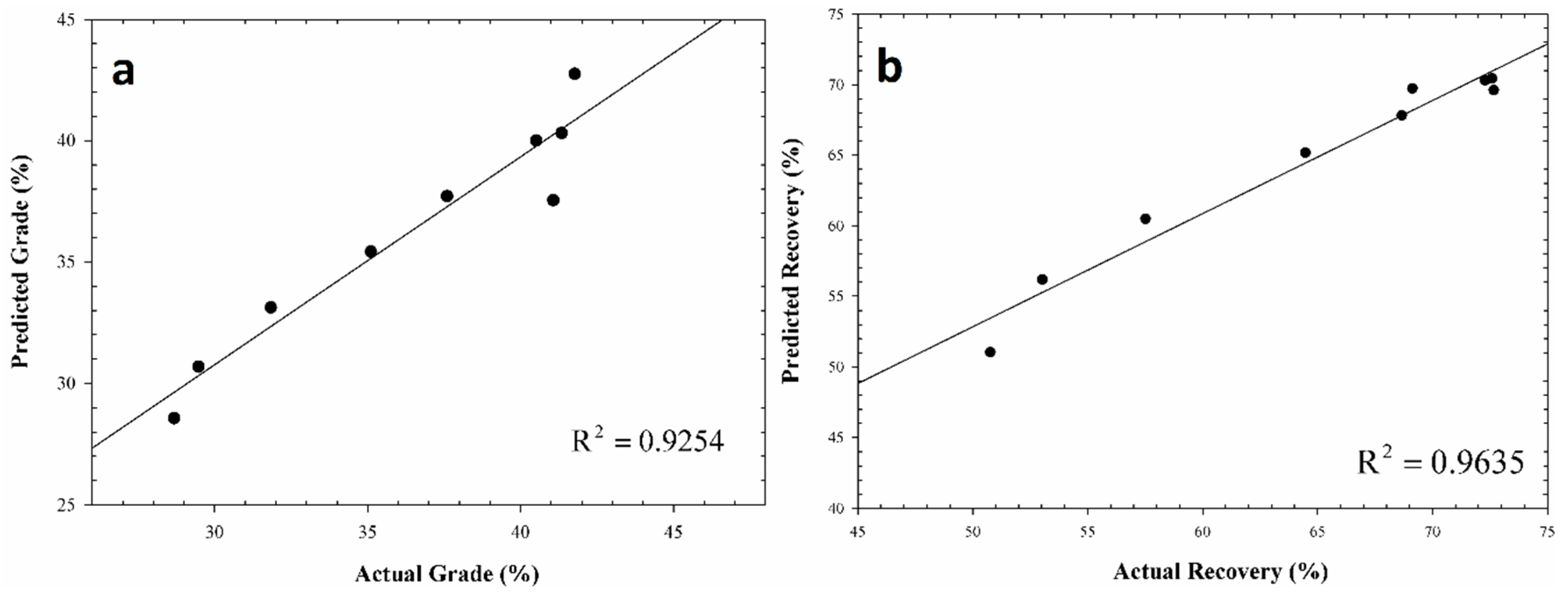 Minerals 06 00005 g009