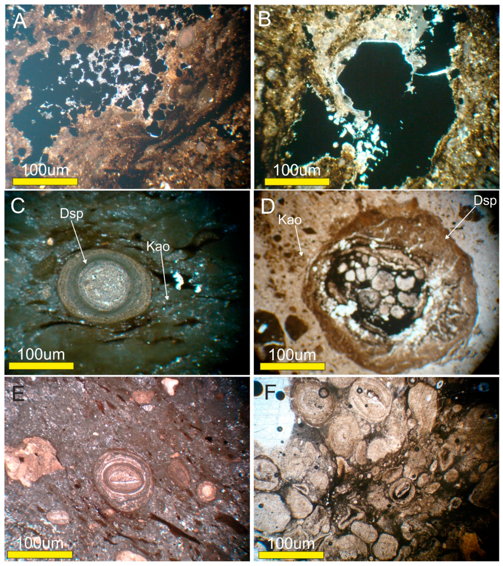 Minerals 06 00011 g005 1024