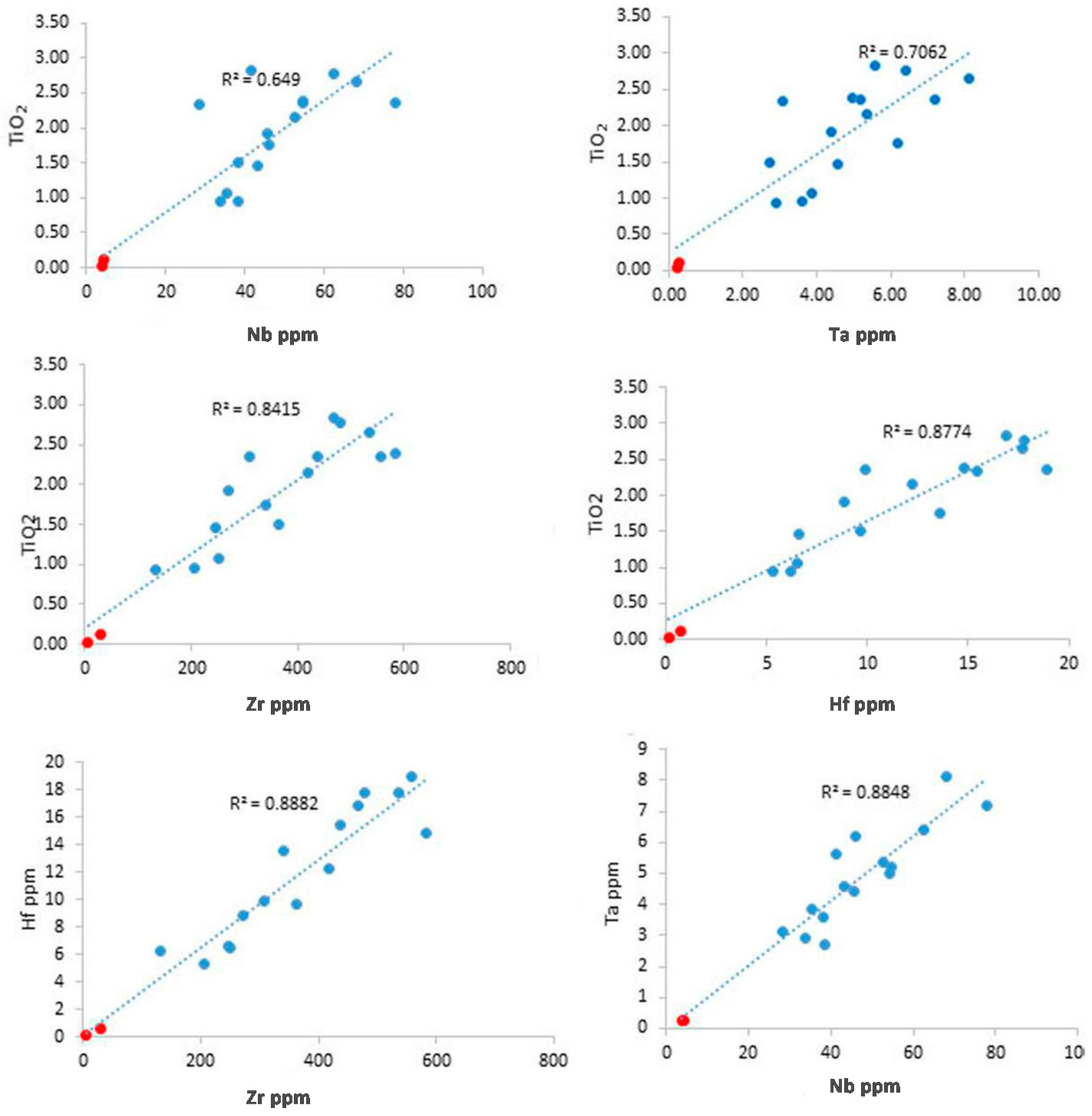 Minerals 06 00011 g008