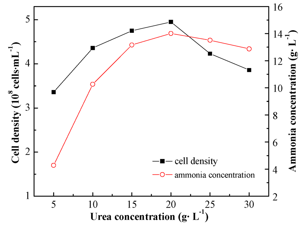 Minerals 06 00012 g004 1024