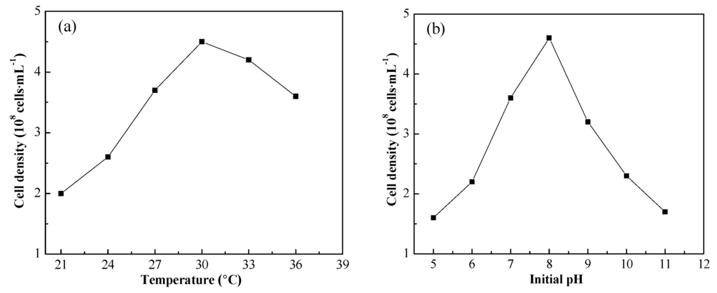 Minerals 06 00012 g005 1024