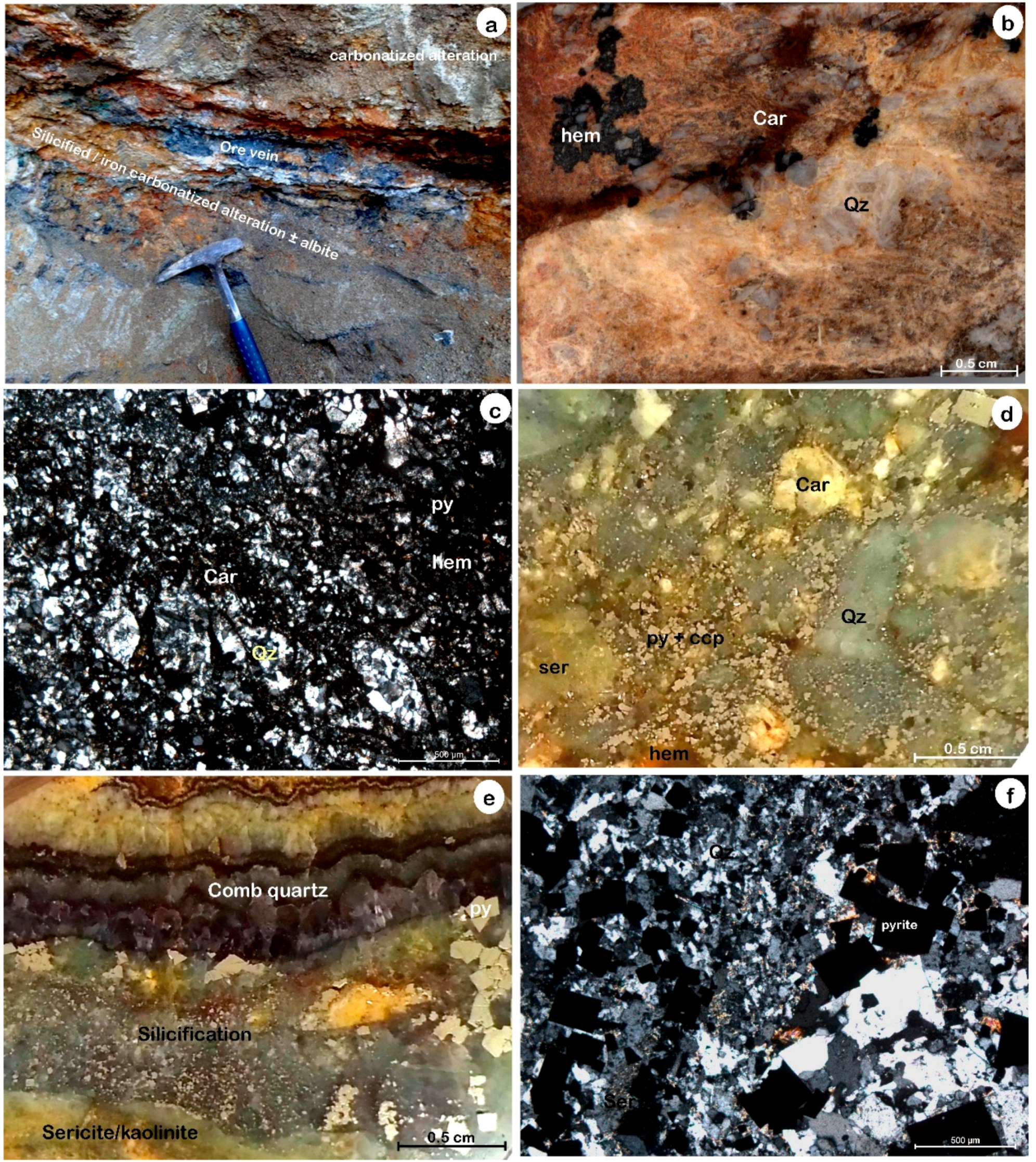 Minerals 06 00013 g006