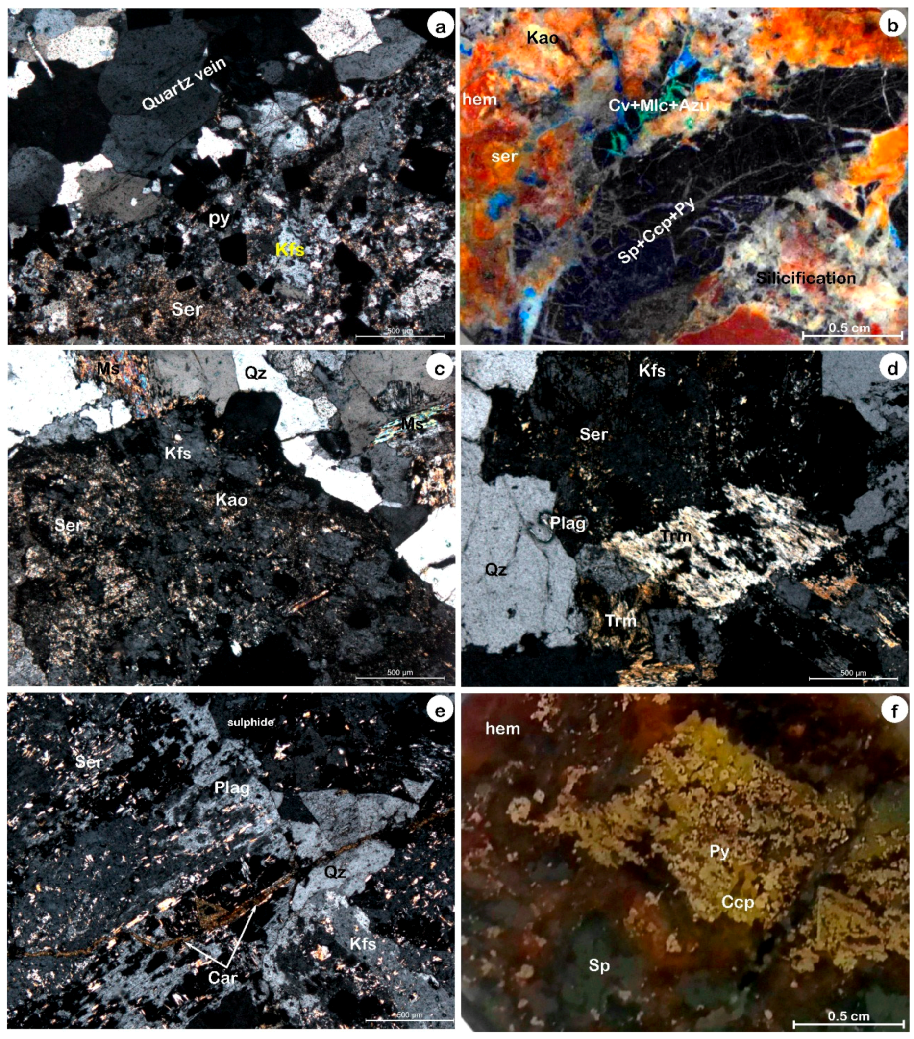 Minerals 06 00013 g007