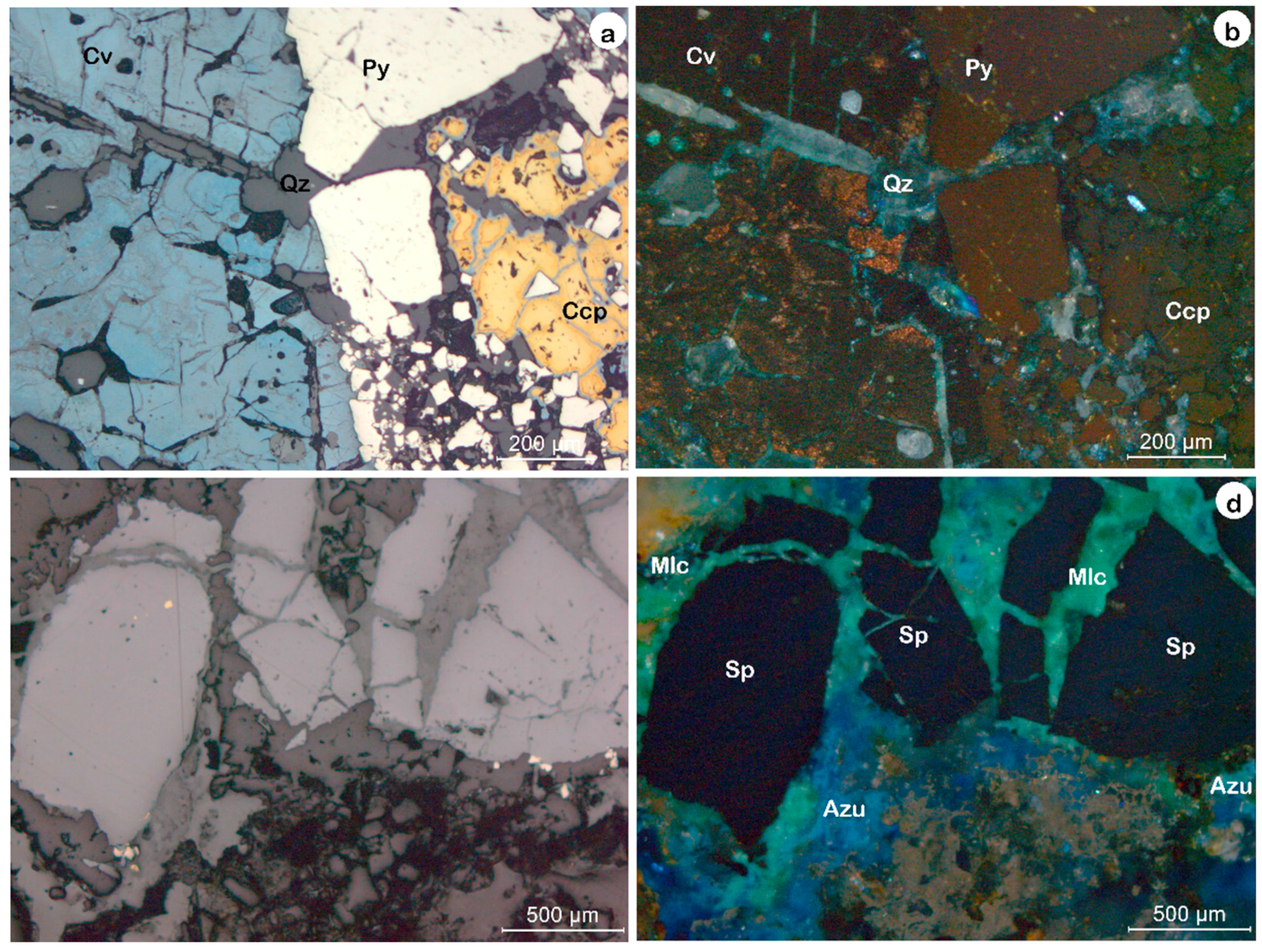 Minerals 06 00013 g009