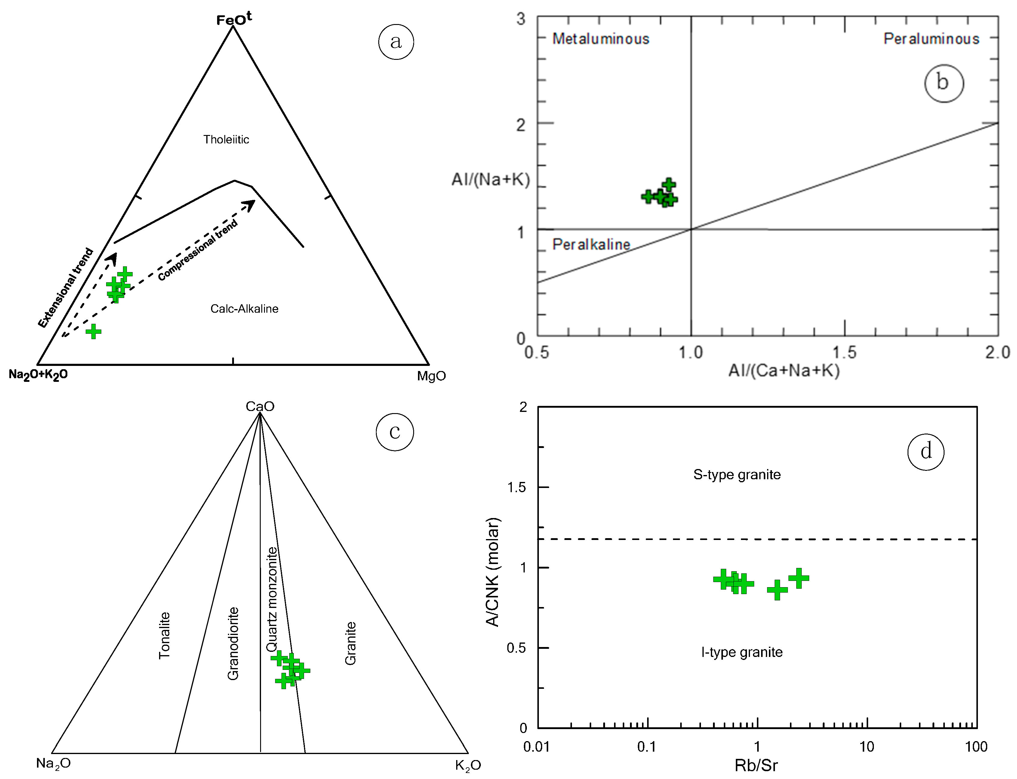 Minerals 06 00013 g011