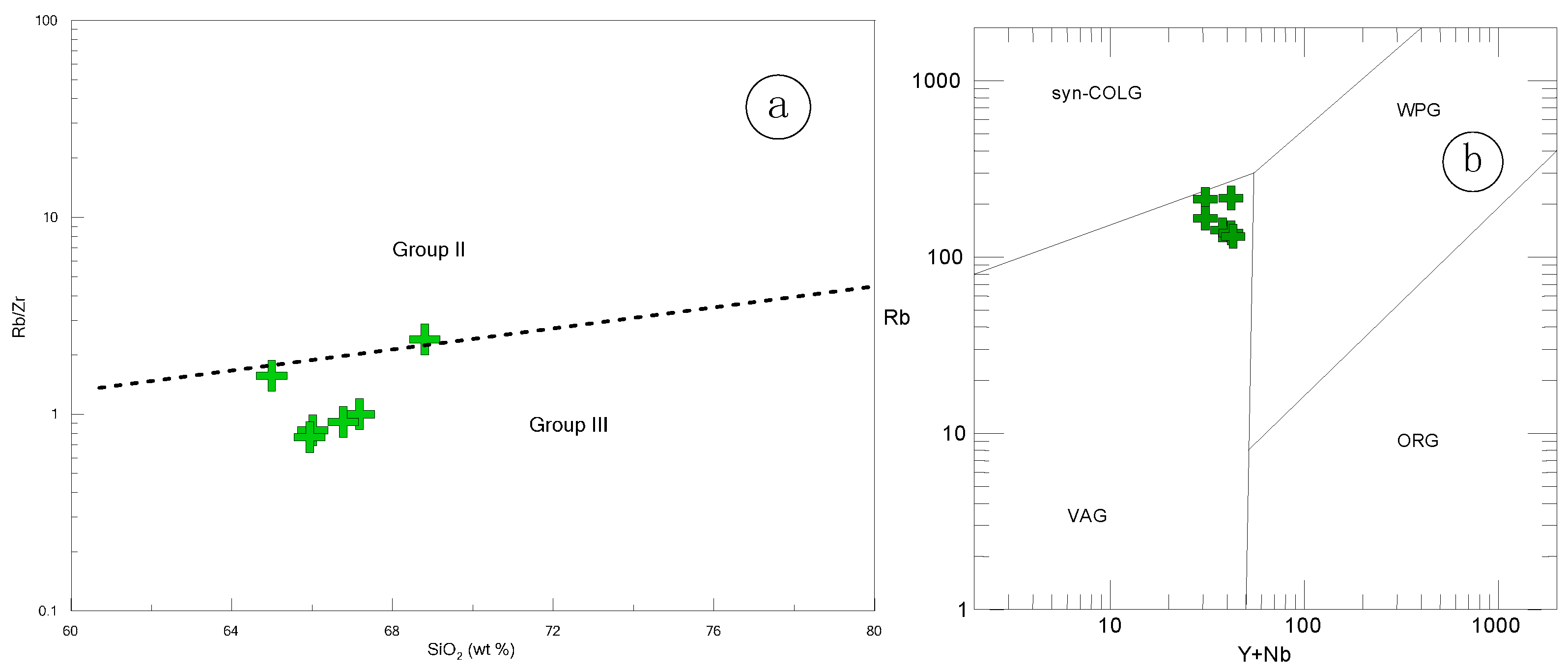 Minerals 06 00013 g012
