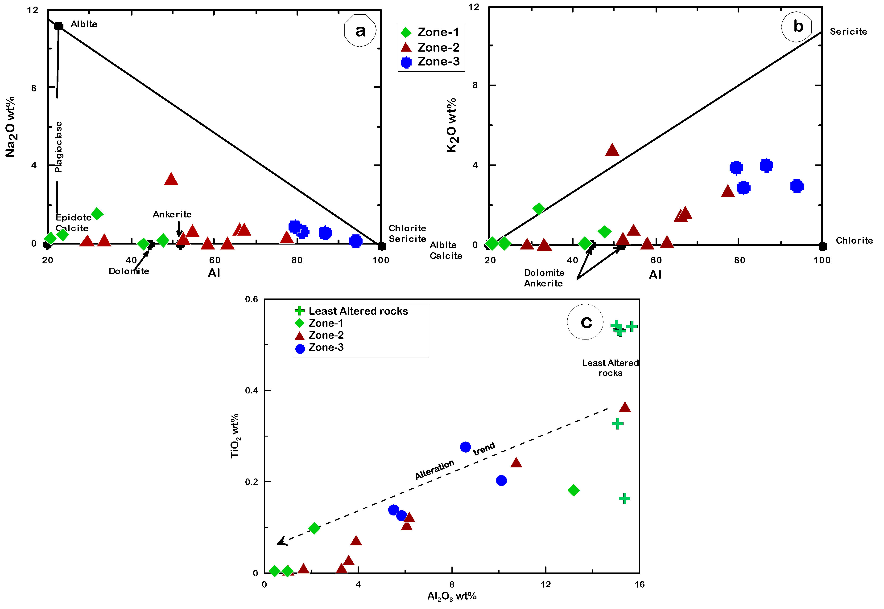 Minerals 06 00013 g013