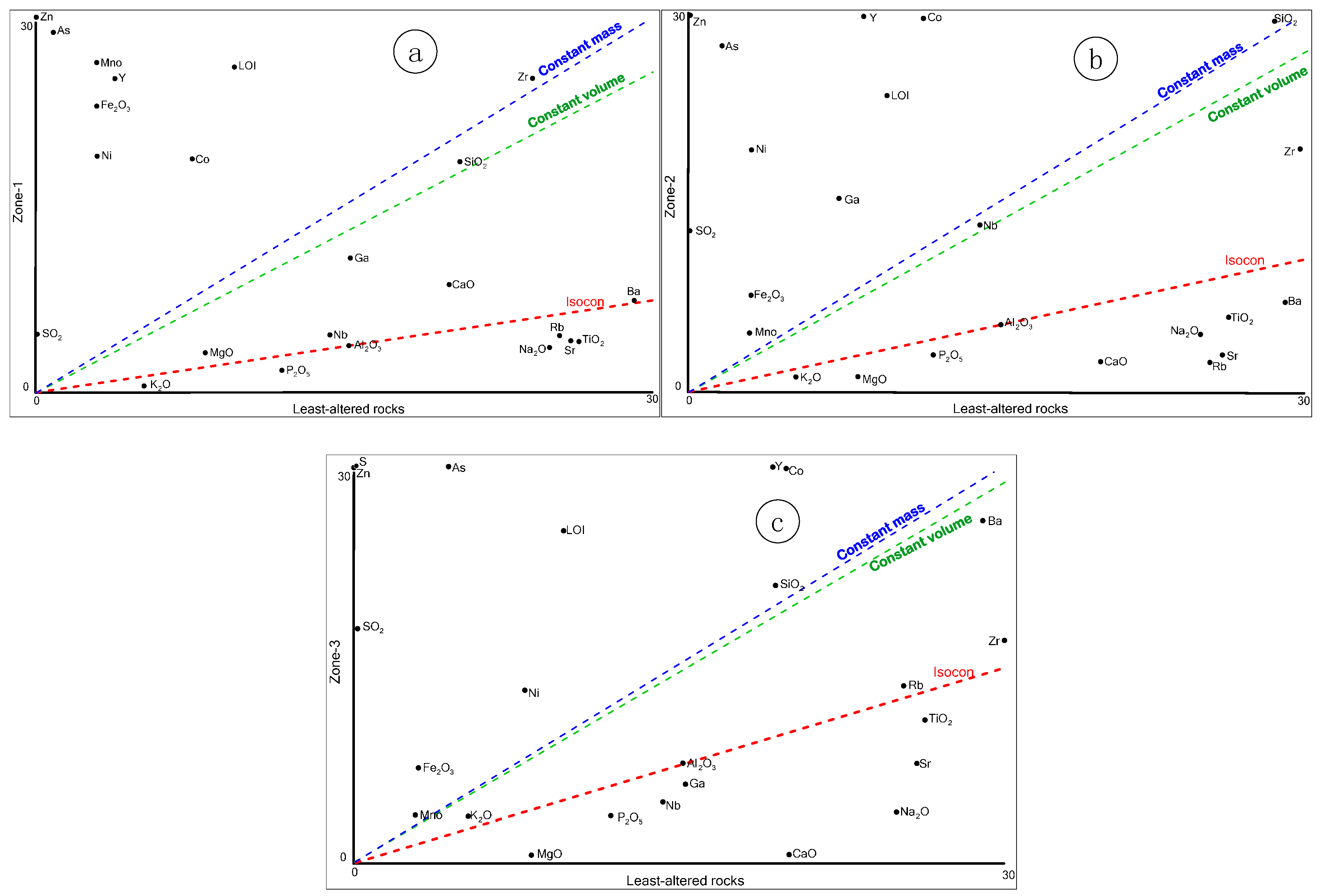 Minerals 06 00013 g015