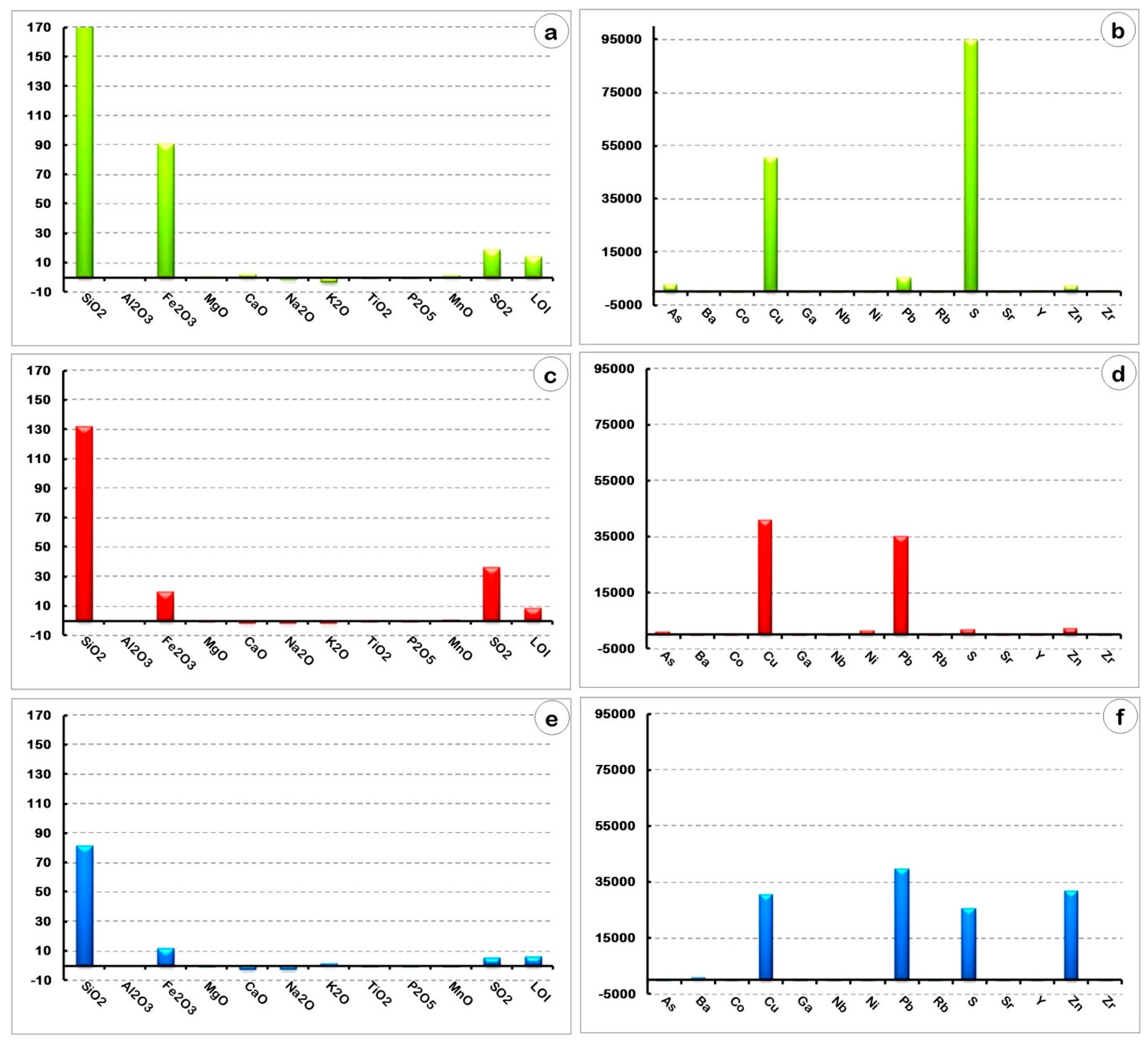Minerals 06 00013 g016