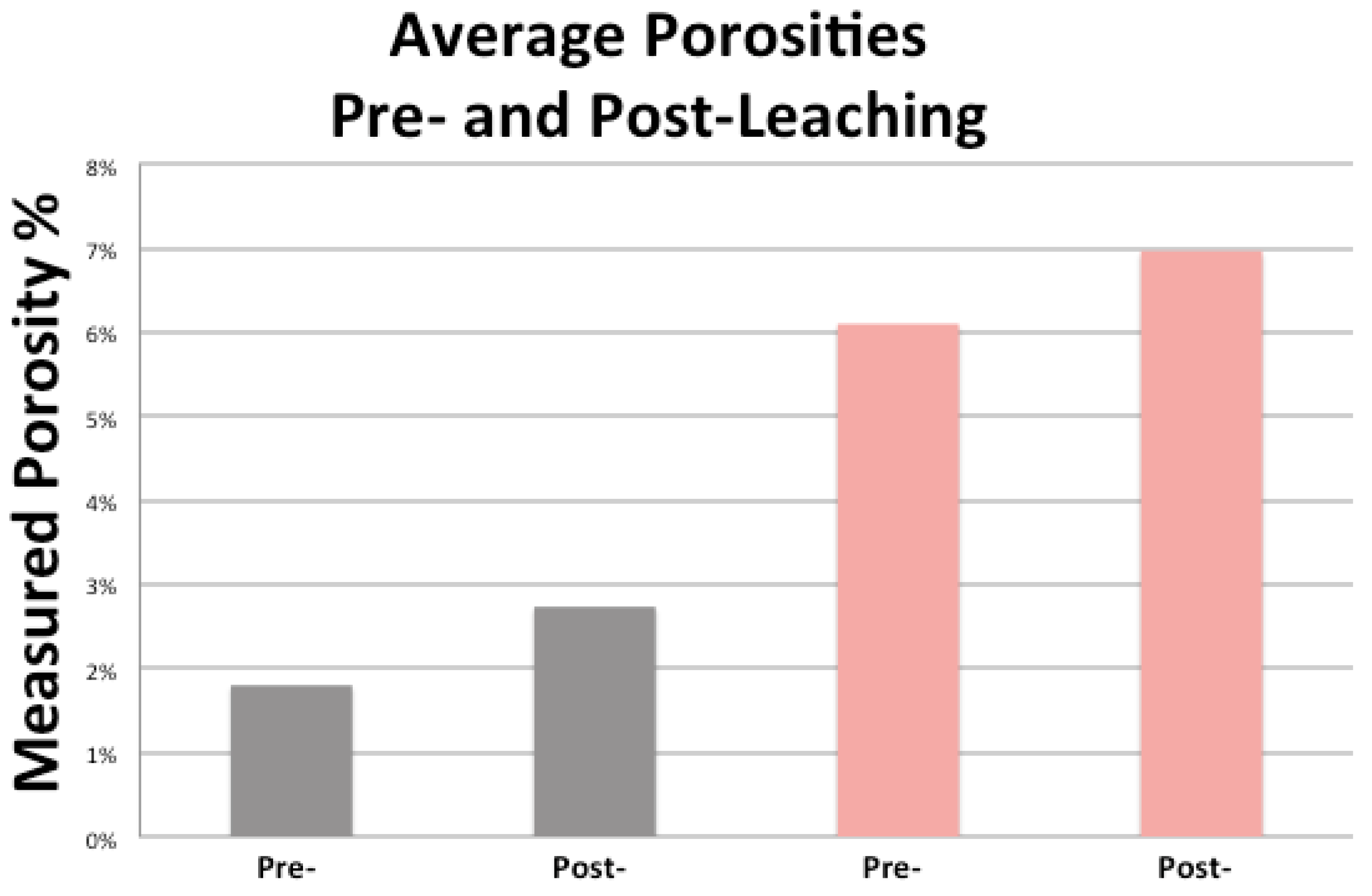 Minerals 06 00016 g006