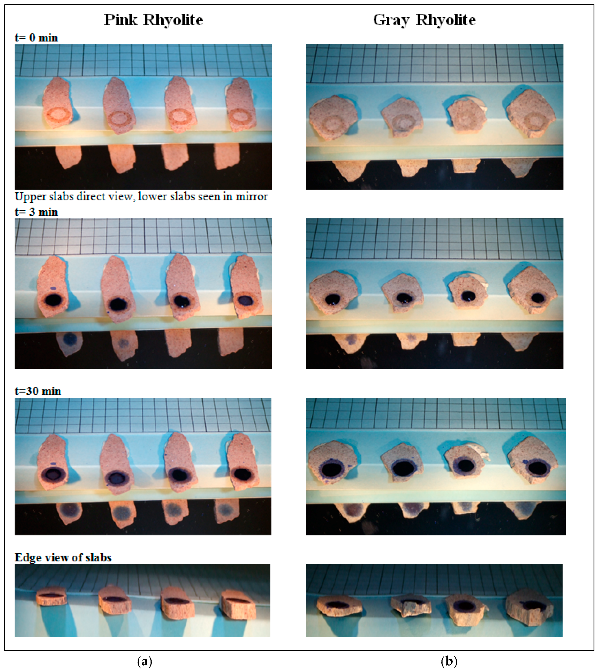 Minerals 06 00016 g007