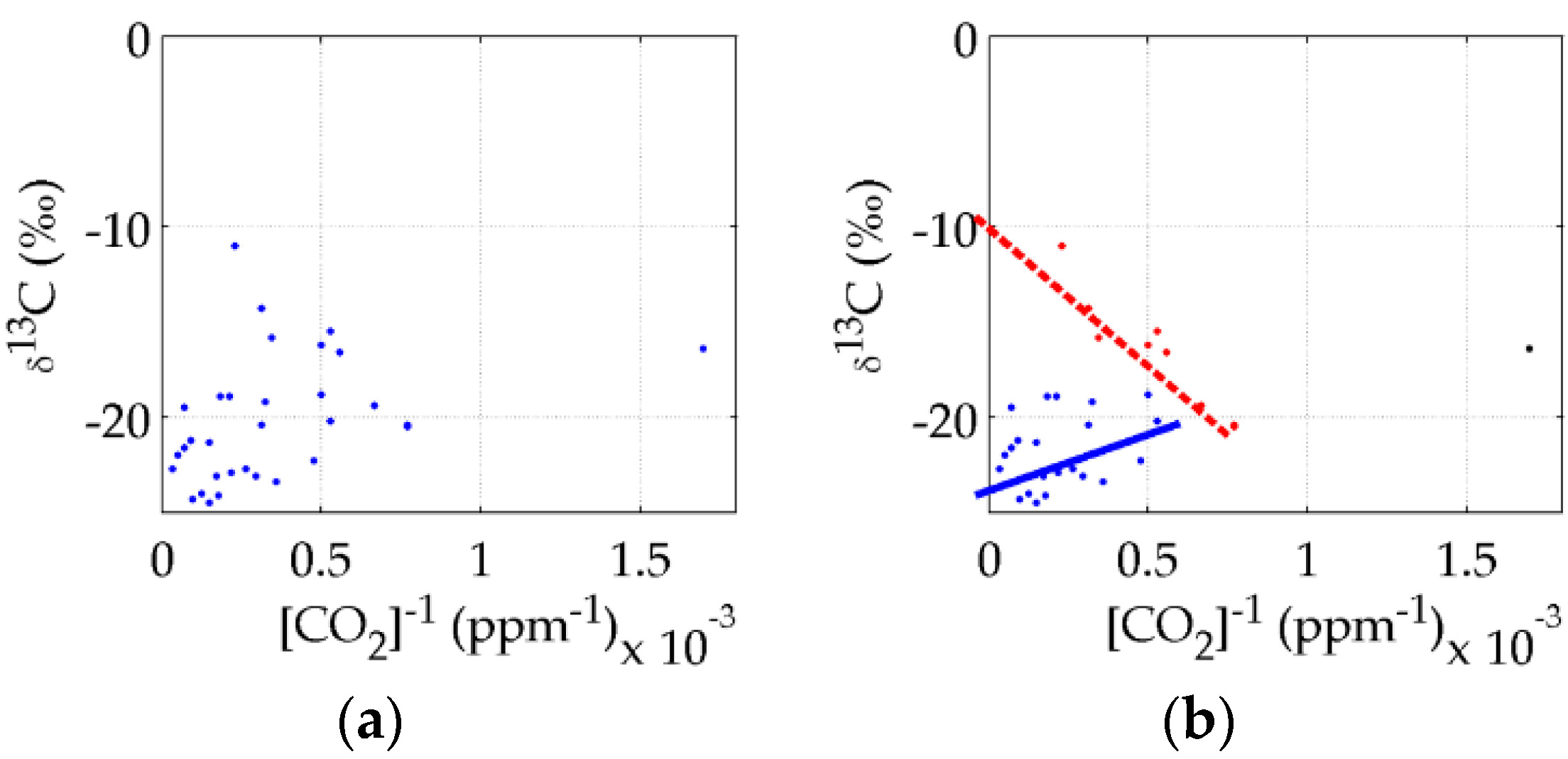 Minerals 06 00018 g003
