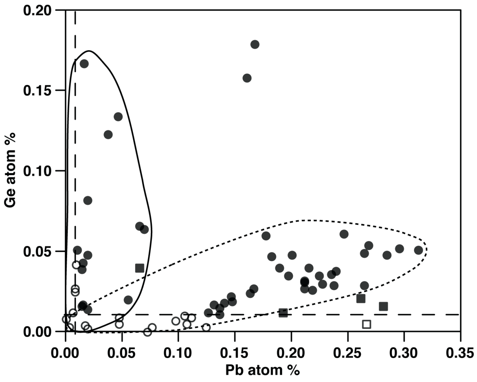 Minerals 06 00020 g007