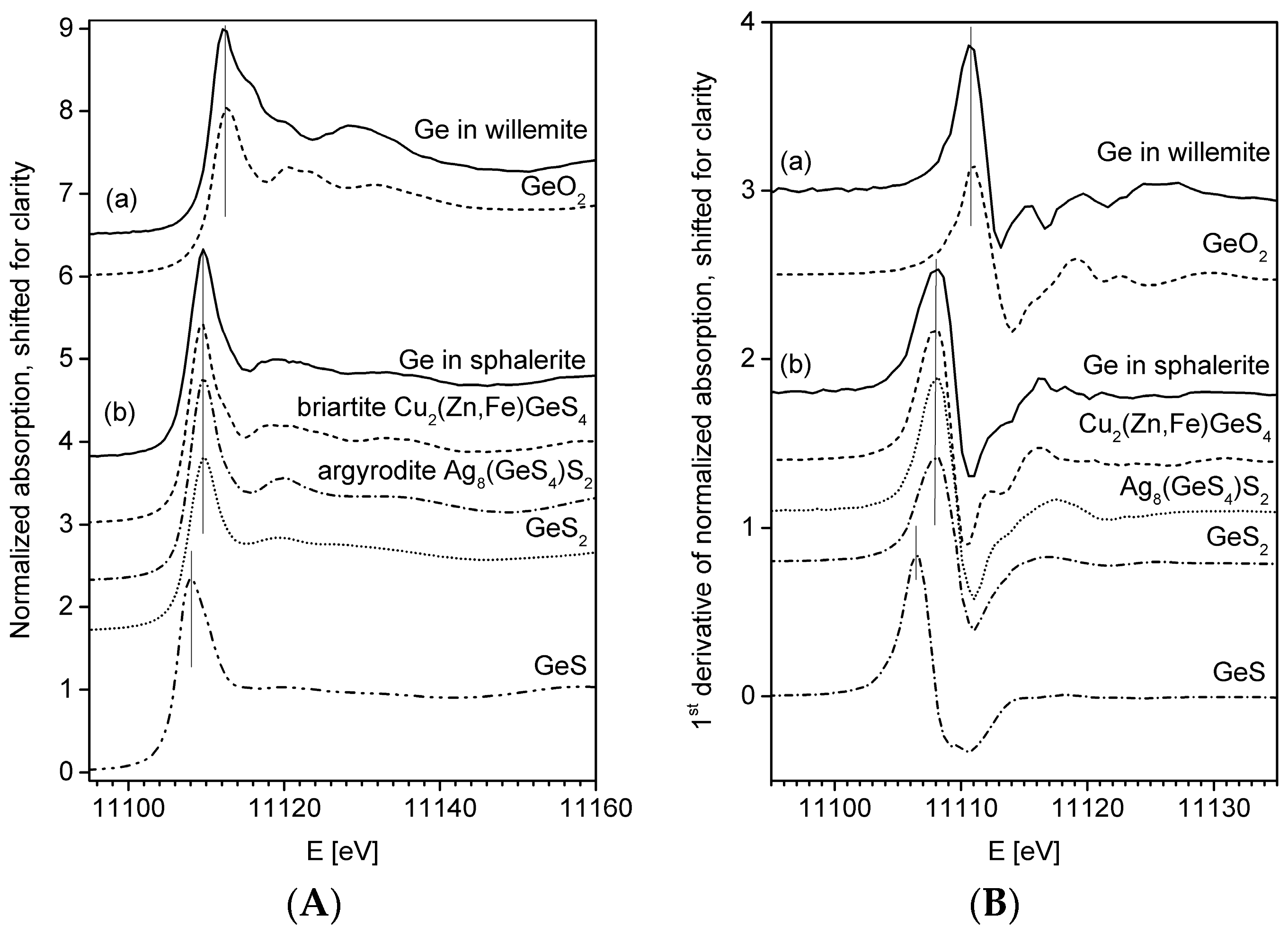 Minerals 06 00020 g008