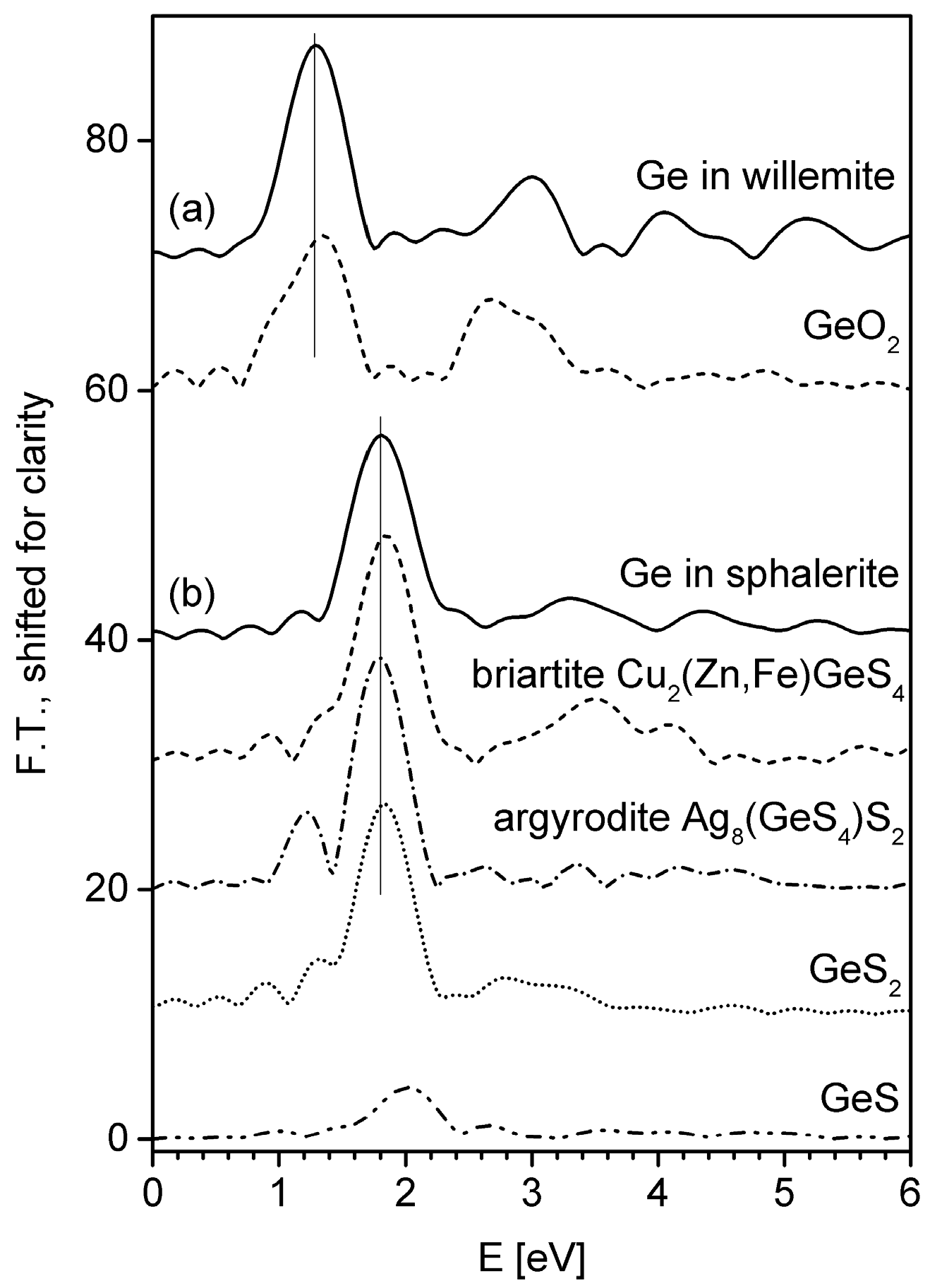 Minerals 06 00020 g009