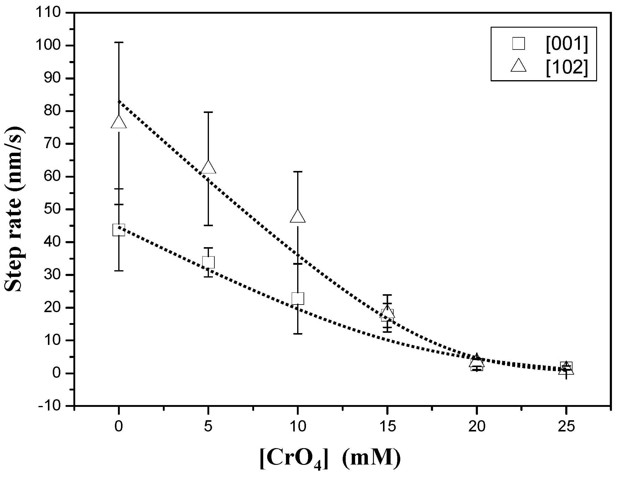 Minerals 06 00022 g003