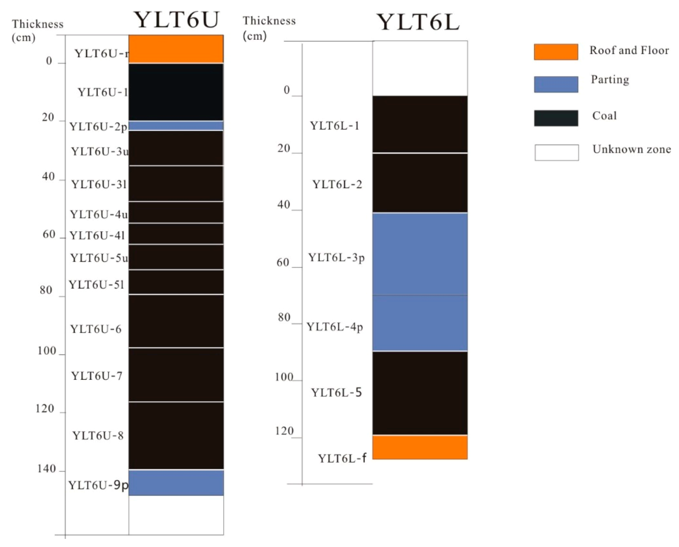 Minerals 06 00029 g003