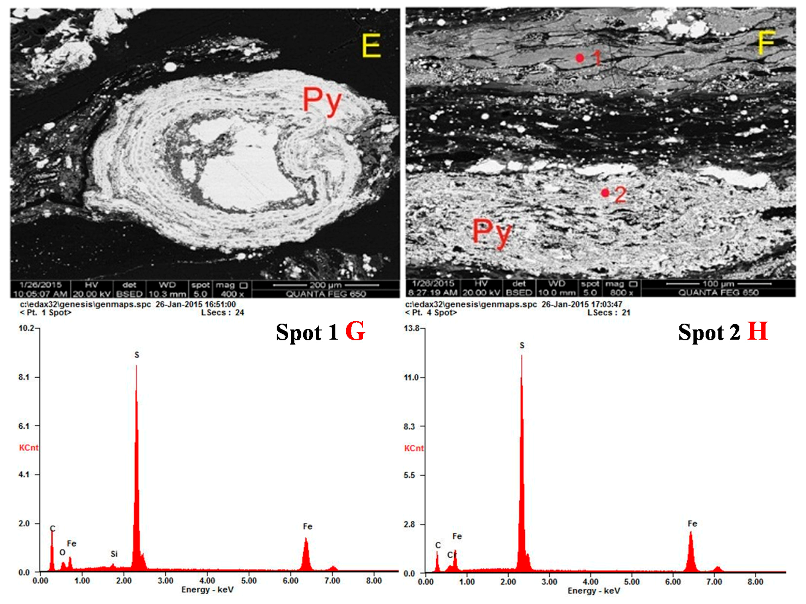 Minerals 06 00029 g008b