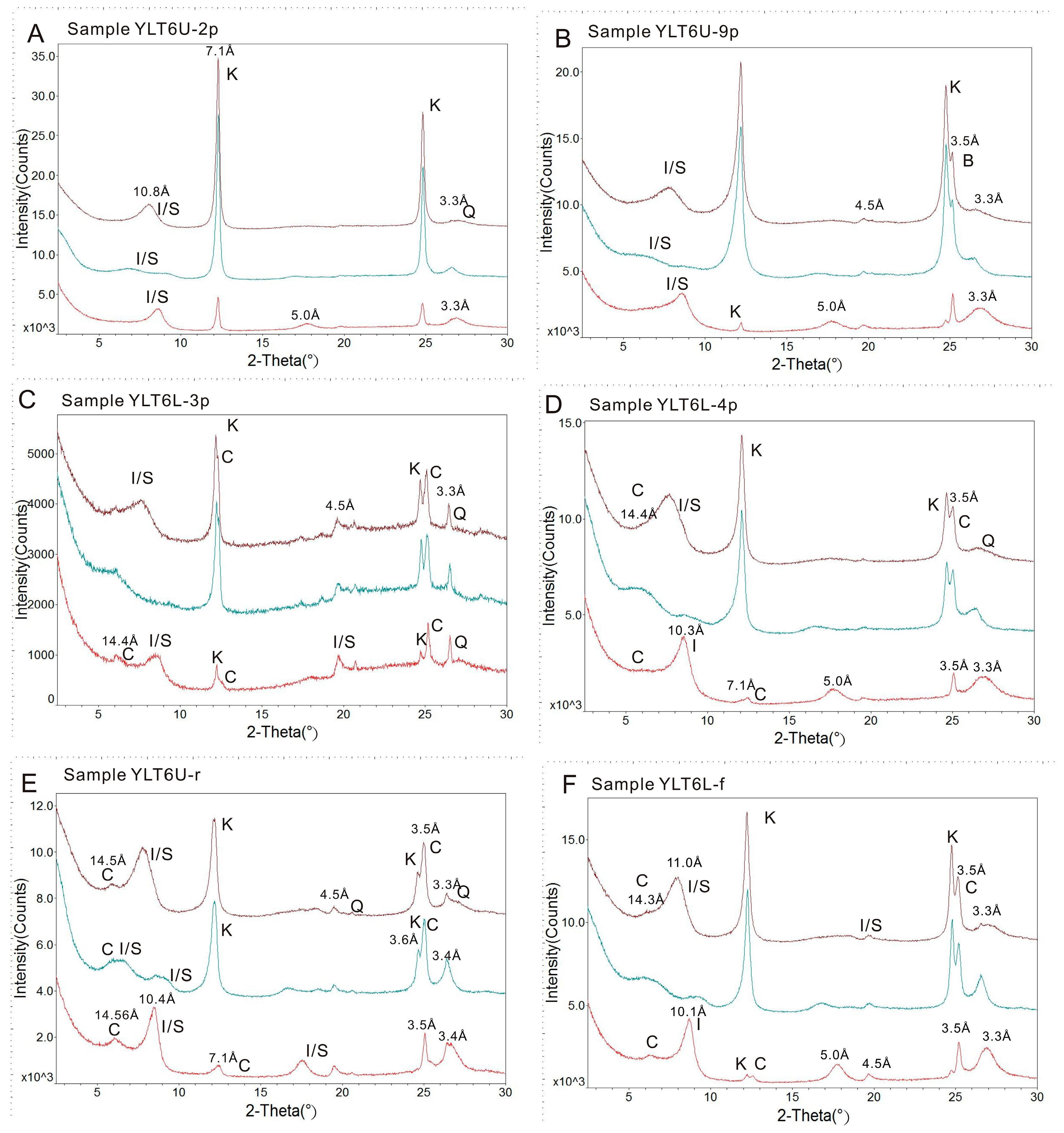 Minerals 06 00029 g009