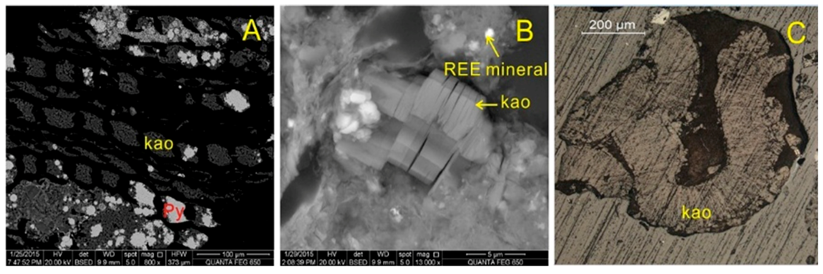 Minerals 06 00029 g010a