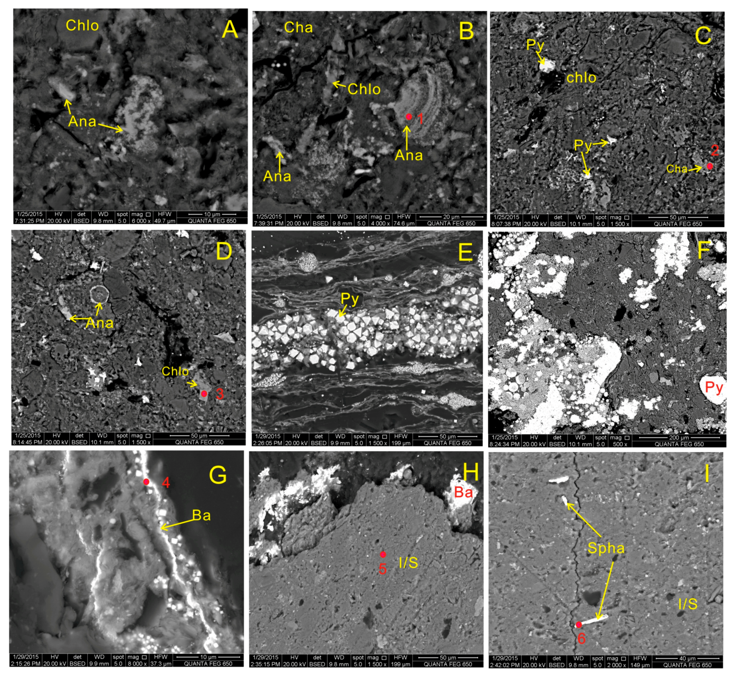 Minerals 06 00029 g011
