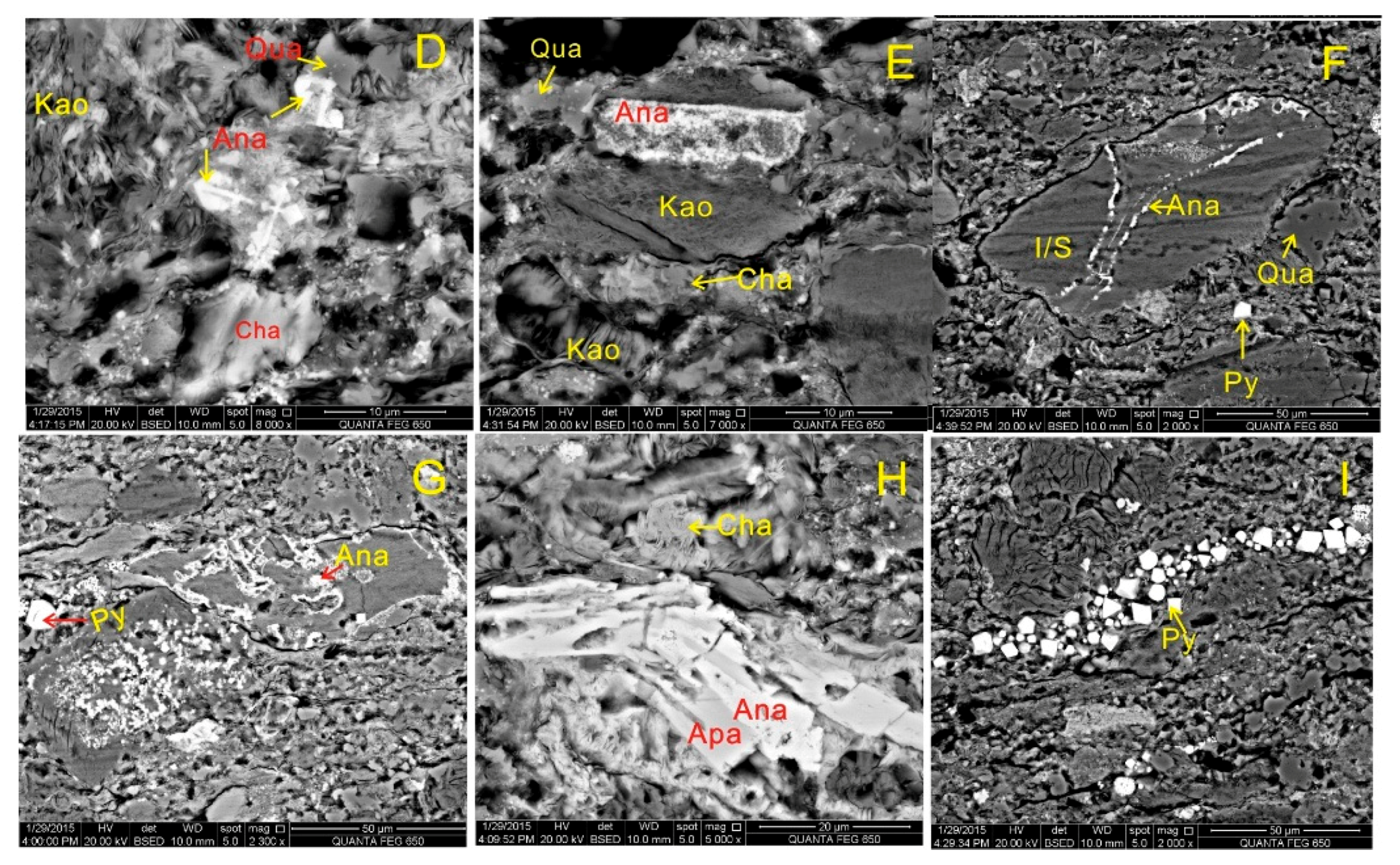 Minerals 06 00029 g013b