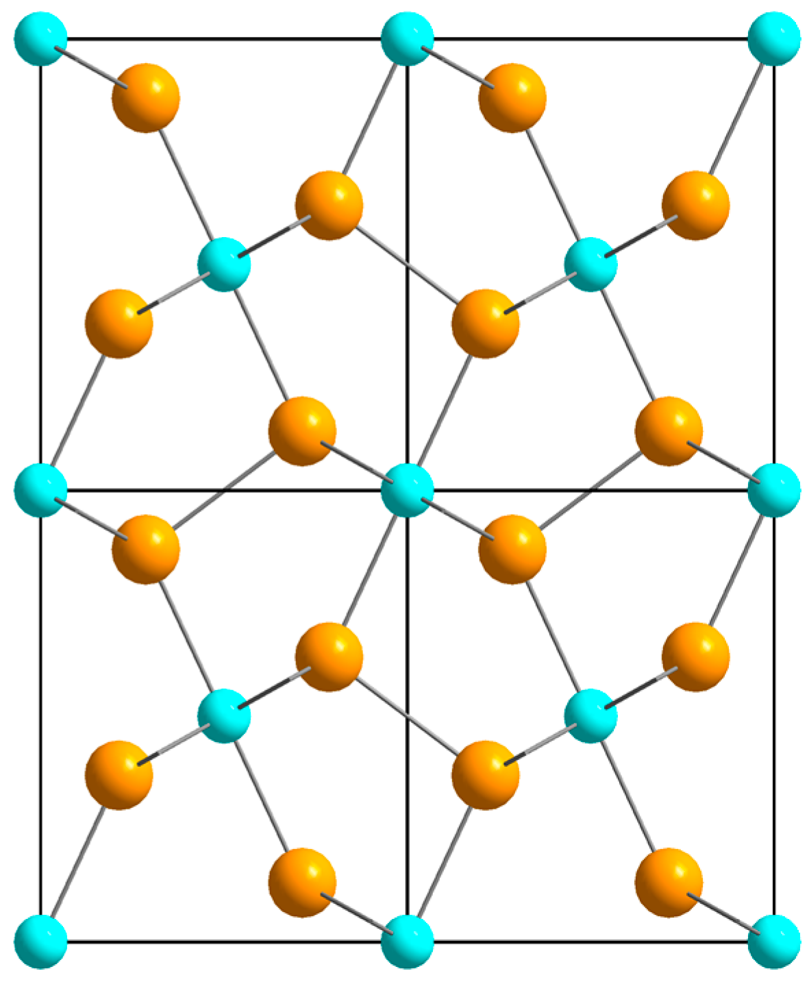Minerals 06 00033 g007