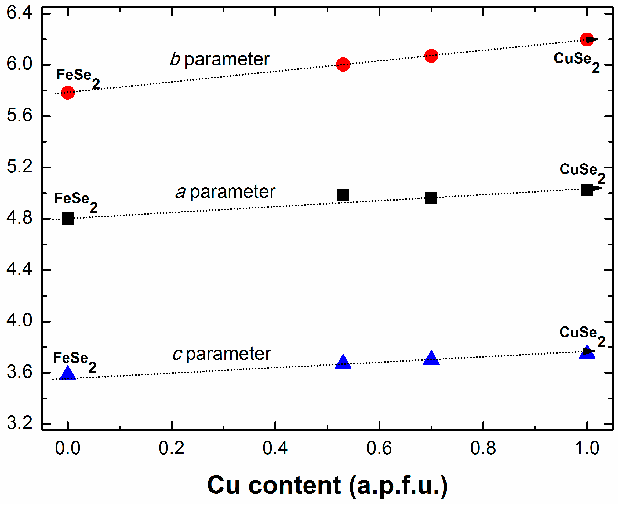 Minerals 06 00033 g008