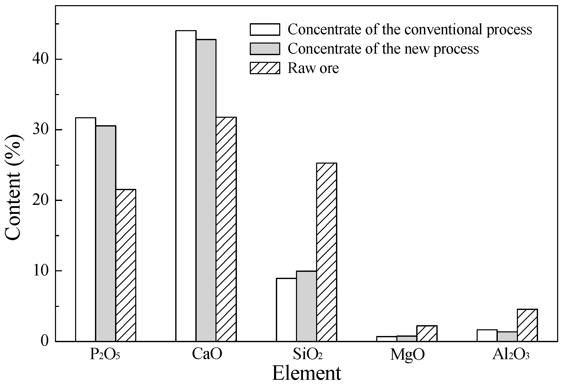 Minerals 06 00038 g010