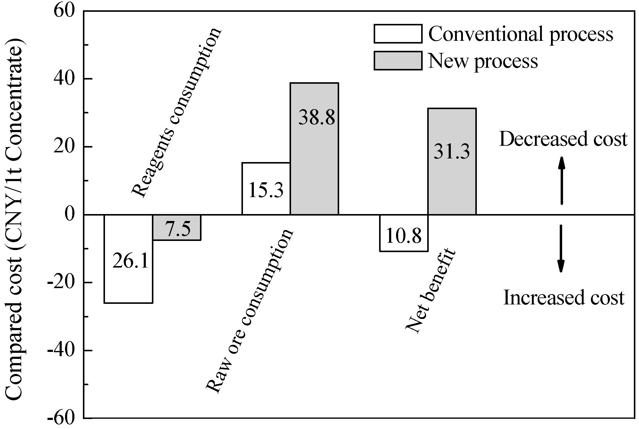 Minerals 06 00038 g011