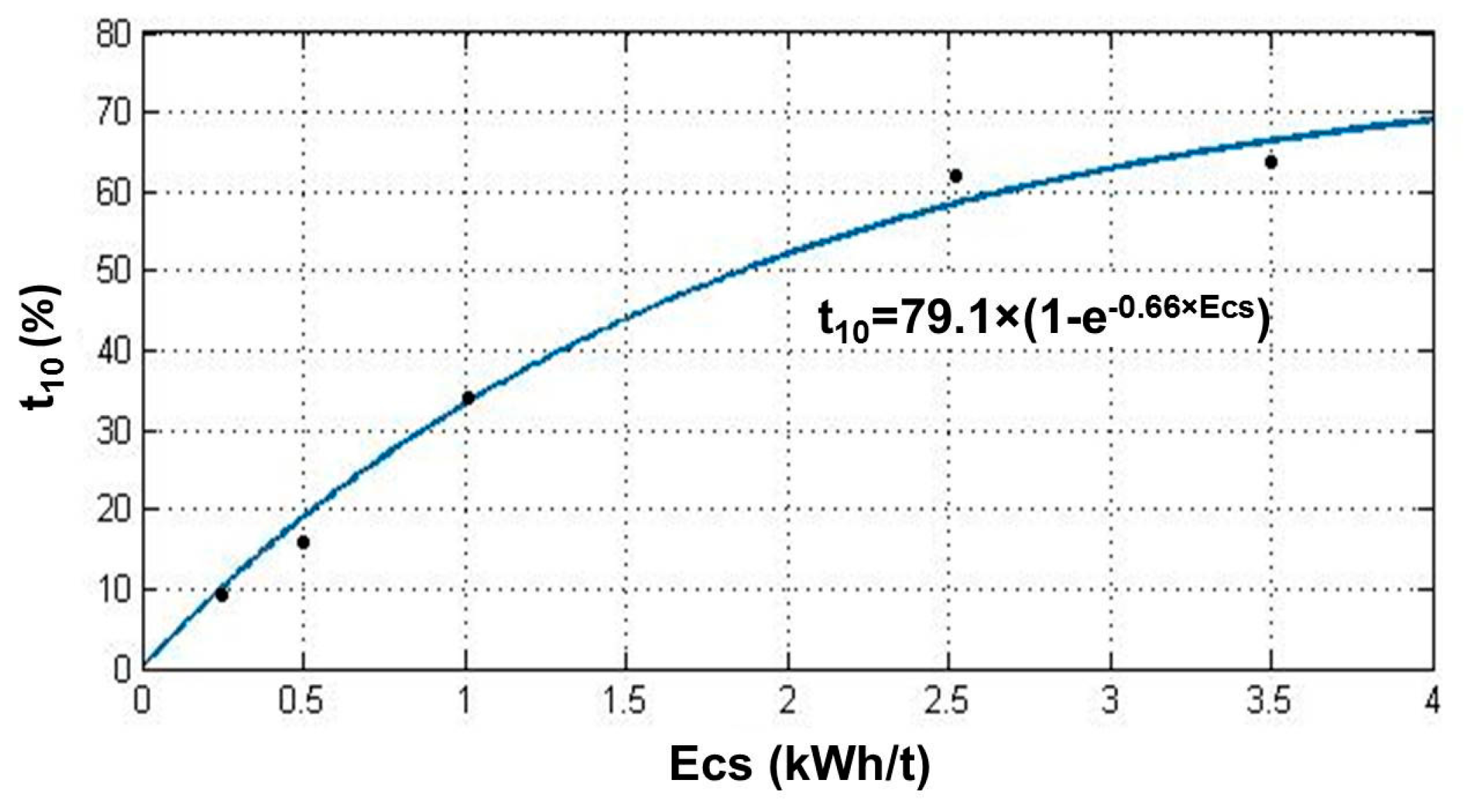 Minerals 06 00039 g003